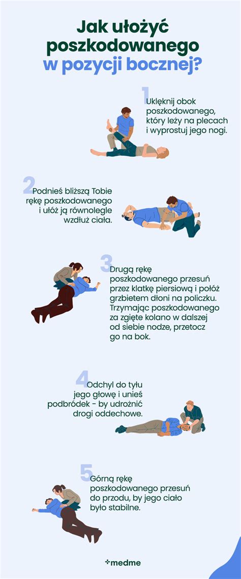 Infografika: Pozycja boczna ustalona