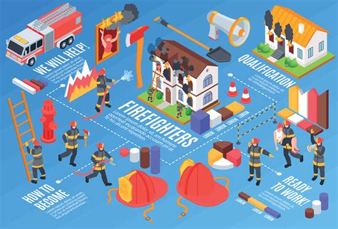 Infographic showing the number of firefighters and vehicles involved