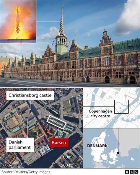 People carrying historic paintings out of the burning Old Stock Exchange building in Copenhagen
