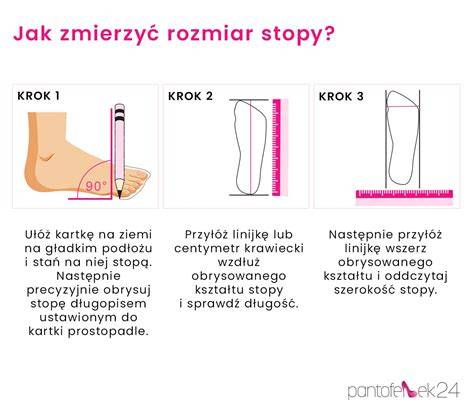 infografika przedstawiająca, jak prawidłowo zmierzyć stopę dziecka do kapci