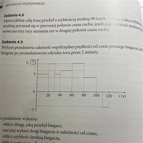 Wykres: Zależność zdolności do pracy od stażu służby strażaków