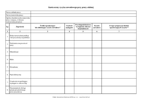 Przykłady zastosowania przekładek podczas pracy z poduszkami pneumatycznymi