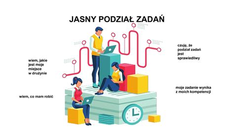Zasady zdejmowania miary - ilustracja osoby mierzonej