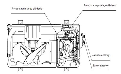 Schemat instalacji autopompy zamontowanej na przednim zderzaku w wersji A 151 C