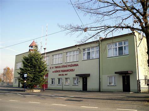 historyczne zdjęcie założycieli OSP Górka Pabianicka lub schemat starej remizy