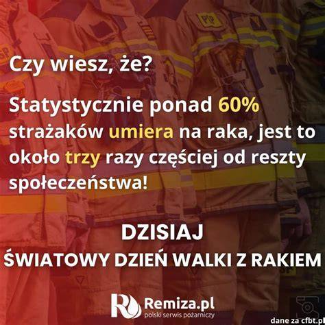 Infografika: Ryzyko nowotworowe wśród strażaków i metody jego zmniejszania