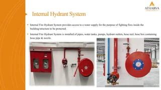 Thematic photo of an internal hydrant cabinet in a building corridor
