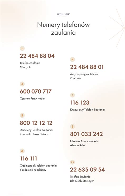 Infografika przedstawiająca ważne numery telefonów zaufania i organizacji oferujących pomoc psychologiczną
