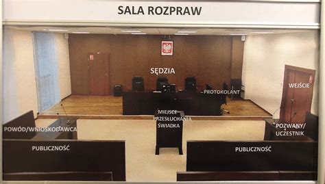 Sala sądowa, prokurator i oskarżony