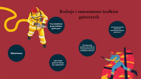 Infografika: rodzaje środków gaśniczych i ich zastosowanie