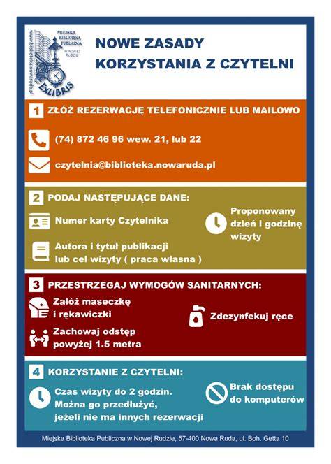 Zasady funkcjonowania OSP - infografika