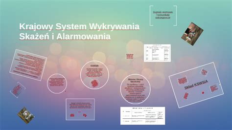 infografika przedstawiająca podstawowe pojęcia związane z Krajowym Systemem Wykrywania Skażeń i Alarmowania