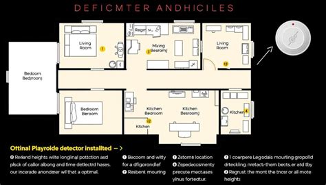 schemat domu z zaznaczonymi miejscami podpalenia