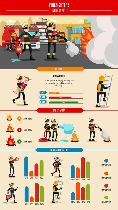 Infographic showing the structure of firefighting sport competitions