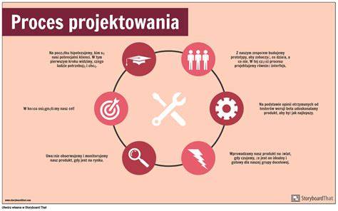Infografika przedstawiająca kroki procesu rejestracji i badań w DKMS