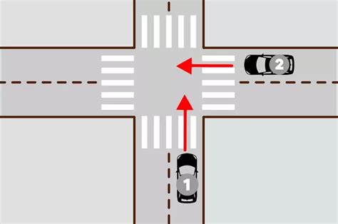 Grafika ilustrująca metodę prawej ręki podczas przeszukania pomieszczenia.