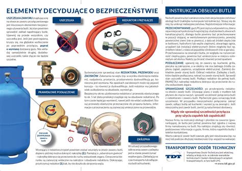 Infografika na temat zasad bezpieczeństwa przy użytkowaniu butli gazowych