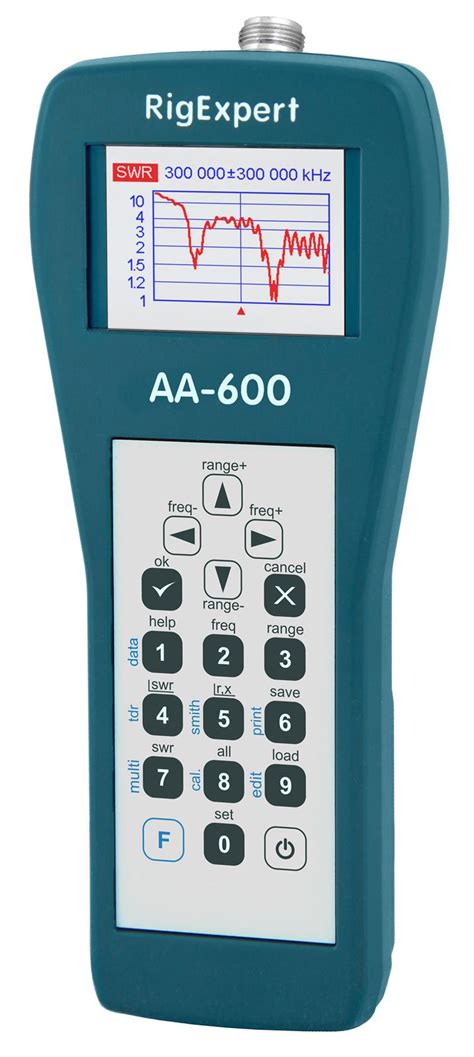 Zdjęcie wektorowego analizatora antenowego RigExpert AA-600 podczas pracy