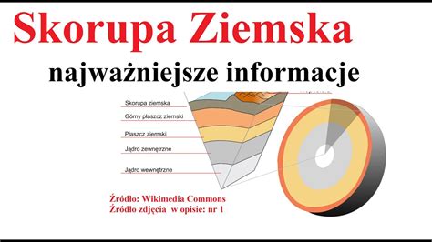 Zdjęcie przekroju buta strażackiego z zaznaczonymi warstwami ochronnymi i wzmocnieniami