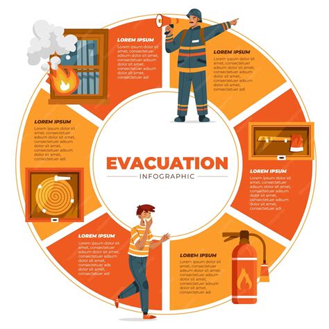 Infographics on the scale of the fire and the number of fire brigades involved