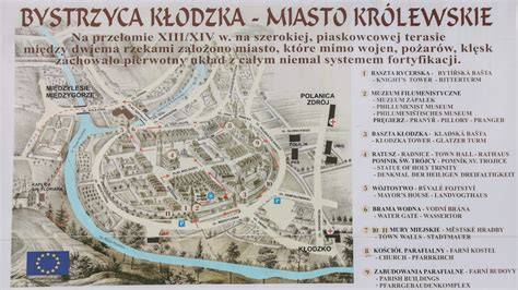 Mapa powiatu kłodzkiego z zaznaczoną gminą Bystrzyca Kłodzka i głównymi drogami