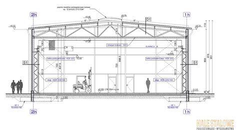 schematyczny przekrój hali magazynowej z zaznaczoną powierzchnią objętą pożarem
