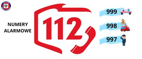 Infografika przedstawiająca numery alarmowe 112, 999, 998 oraz kluczowe informacje, które należy podać dyspozytorowi.