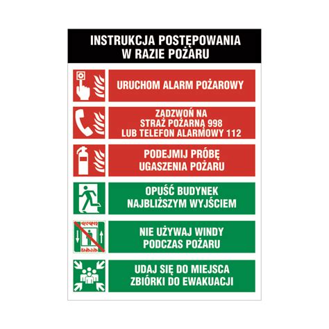 Infografika przedstawiająca schemat postępowania po zauważeniu ognia: alarmowanie, ewakuacja, powiadomienie służb
